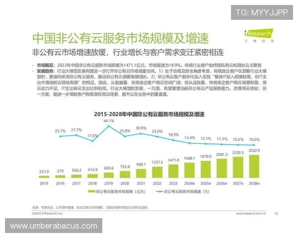 开云中国电子行业政策支持与行业标准最新解读与应用