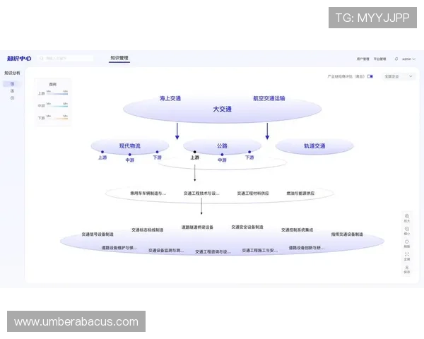 开云体育线上开户流程中如何快速验证身份提升注册效率