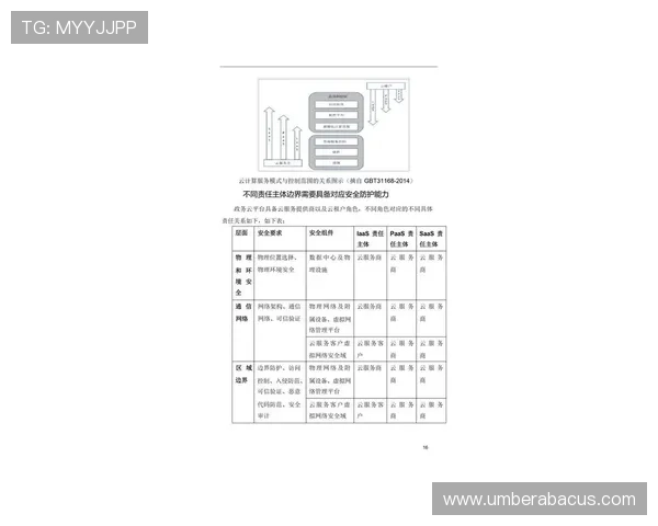 开云平台登录主管热1765827哦，最新登录流程更新及安全保障措施介绍