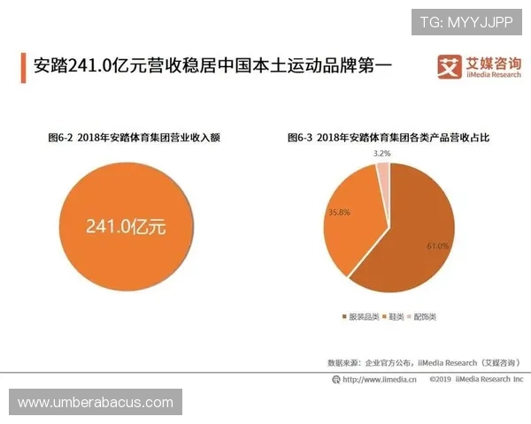 利用KY体育平台进行体育数据分析提升竞猜准确率的实用技巧