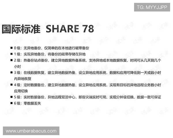 开云备用网址常见问题解答及安全保障措施全面解析确保用户权益