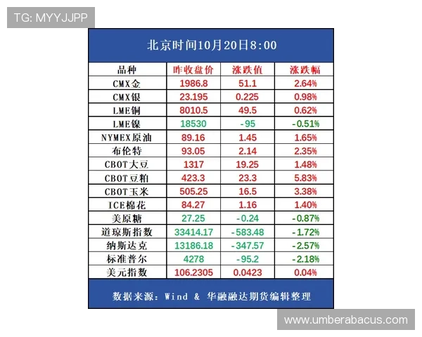 全面解析KY体育百家乐的规则与策略帮助新手快速入门体验乐趣 全面解析KY体育百家乐的规则与策略帮助新手快速入门体验乐趣
