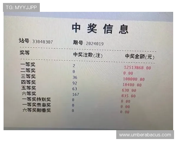开云彩票中奖最新攻略助你轻松实现梦想赢取丰厚奖金 开云彩票中奖最新攻略助你轻松实现梦想赢取丰厚奖金